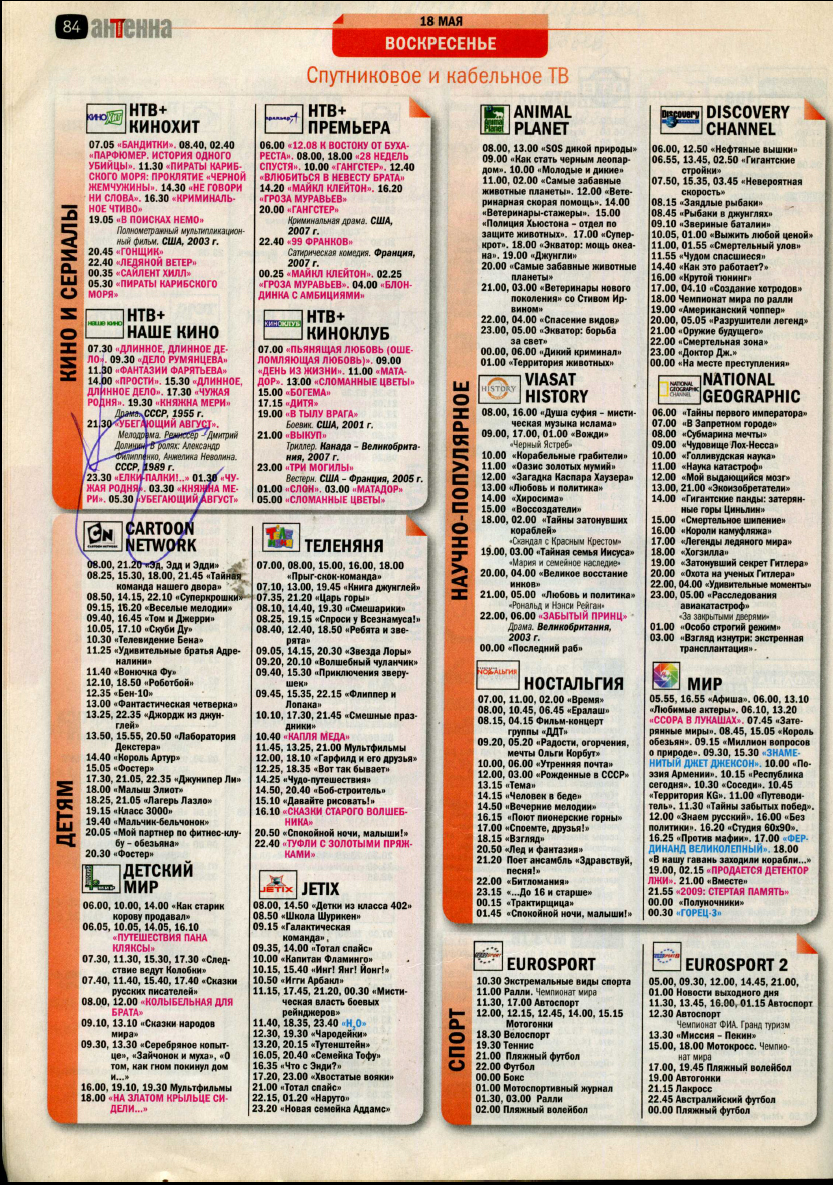 Программы телеканала НТВ+ Премьера, за 2008 год